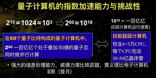 量子科技上升為國家戰略 通用量子計算機的“登月”征途與技術服務的曙光